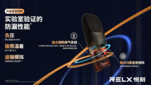 【Relx 5代電子菸主機】金暮霞光 大量現貨 悅刻5代幻影霧化器單桿 電量顯示 【Relx 5代電子菸主機】金暮霞光 大量現貨 悅刻5代幻影霧化器單桿 電量顯示