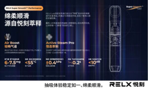 【Relx 5代電子菸主機】金暮霞光 大量現貨 悅刻5代幻影霧化器單桿 電量顯示 【Relx 5代電子菸主機】金暮霞光 大量現貨 悅刻5代幻影霧化器單桿 電量顯示